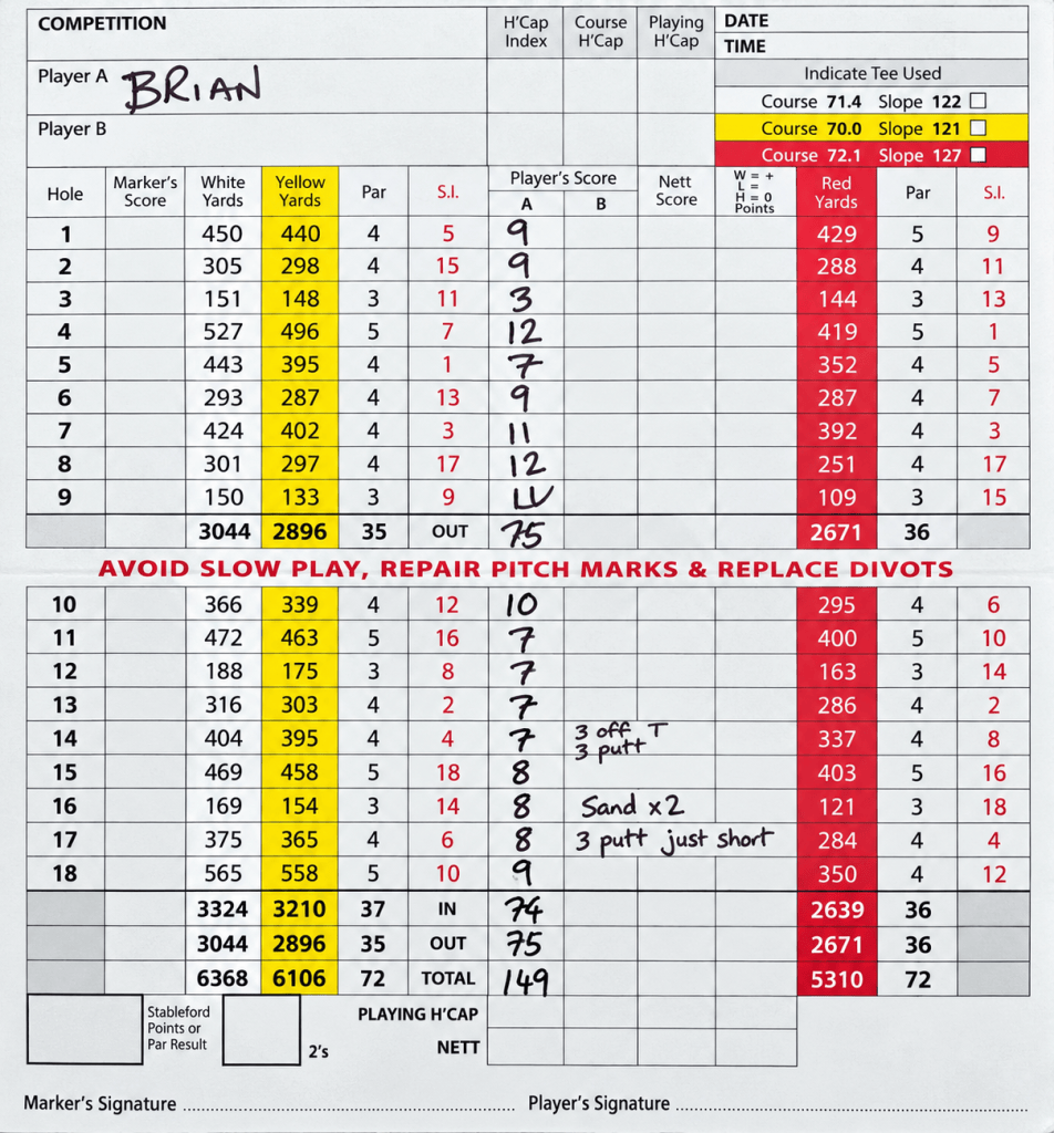 Brian's handwritten scorecard from a solo round at Brynhill, total 149, with notes on the 14th, 16th and 17th holes